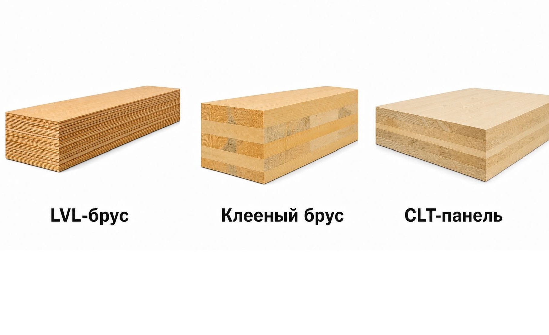 Сравнение структуры LVL-бруса, клееного бруса и CLT-панели